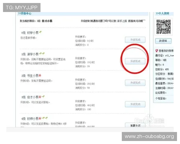 欧博会员登录网易官网多重验证方式保障账号安全的详细步骤